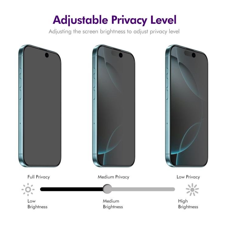 2pcs ENKAY Hat-Prince 28° Anti-peeping Tempered Glass Protector Full Screen Film, For iPhone 17 Pro Max, For iPhone 17 Pro, For iPhone 17, For iPhone Air, For iPhone 16 Pro Max, For iPhone 16 Pro, For iPhone 16 Plus, For iPhone 16, For iPhone 15 Pro Ma... - Image 3